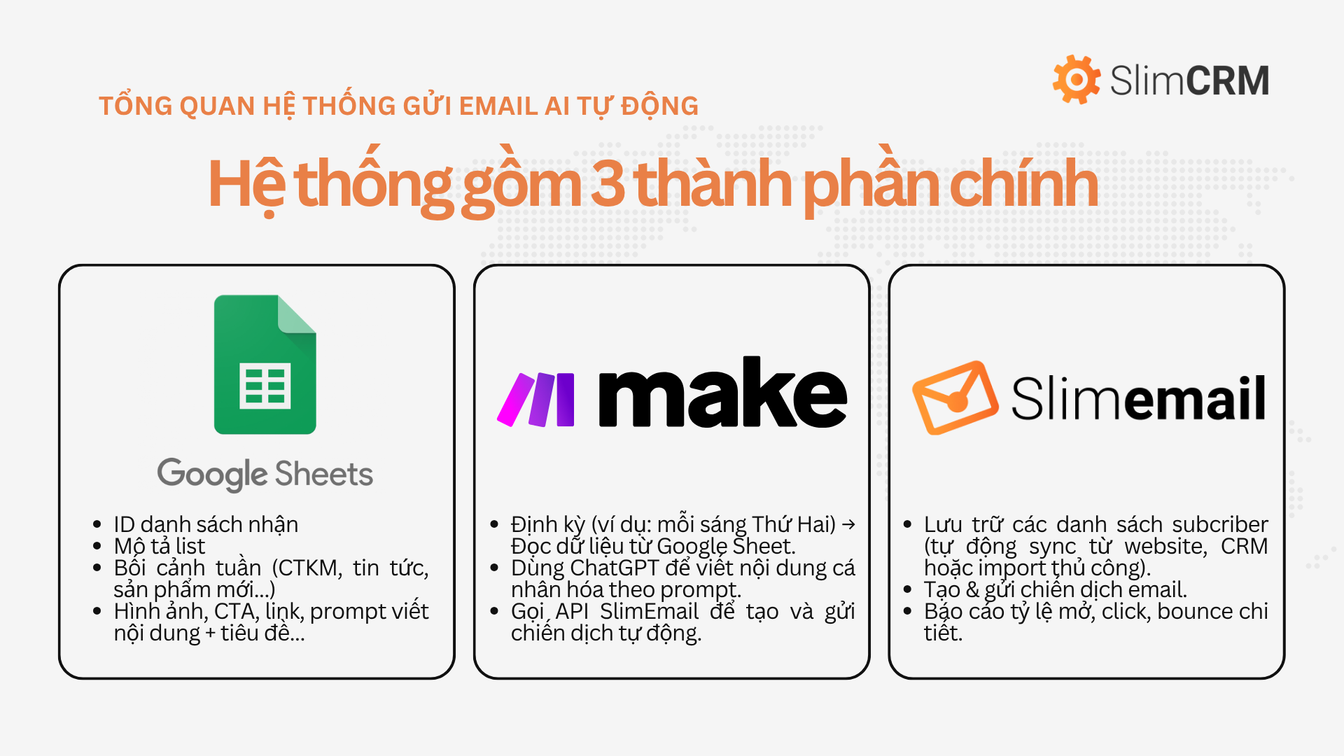 gui-email-tu-dong-3