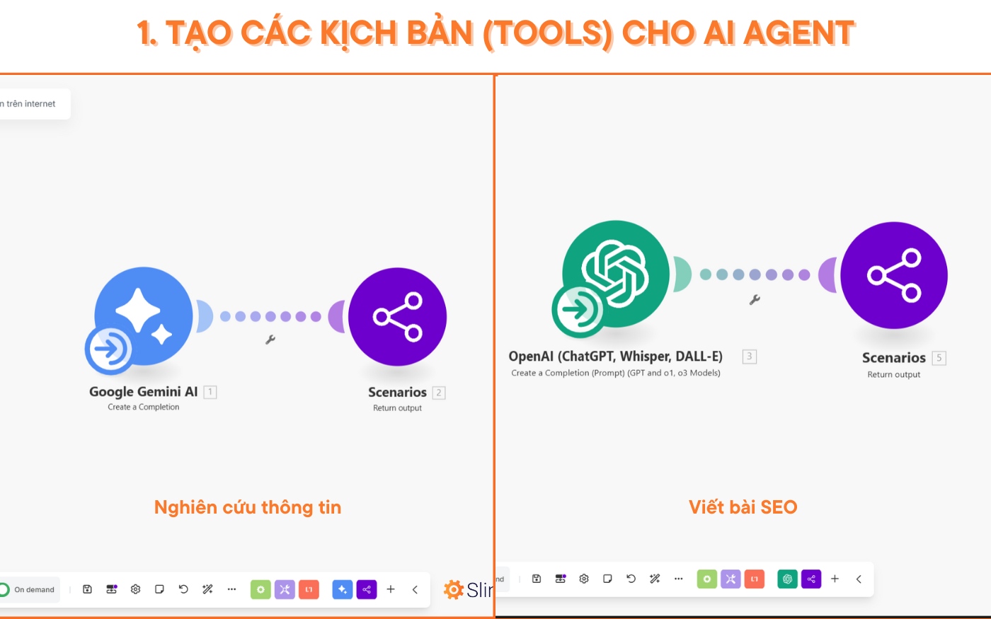 Hướng dẫn sử dụng AI Agent trong Make.com 4