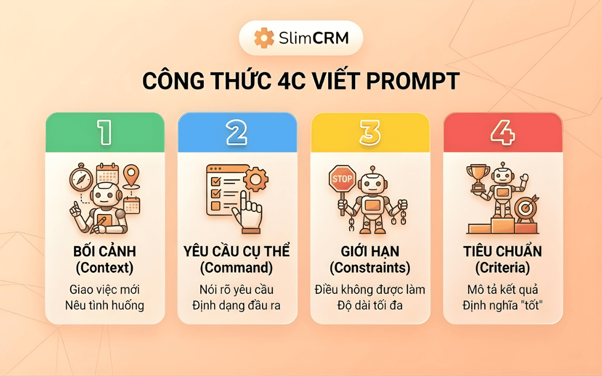 hướng dẫn dùng claude ai