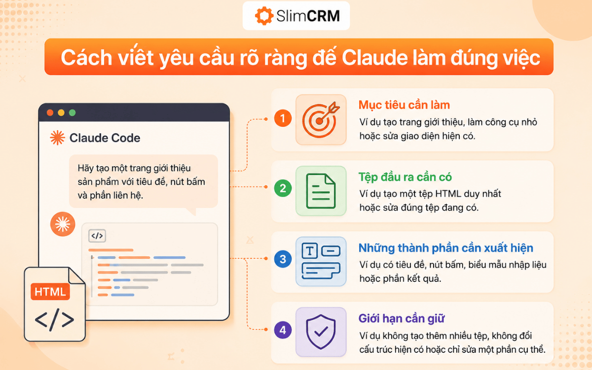 Hướng dẫn sử dụng claude code