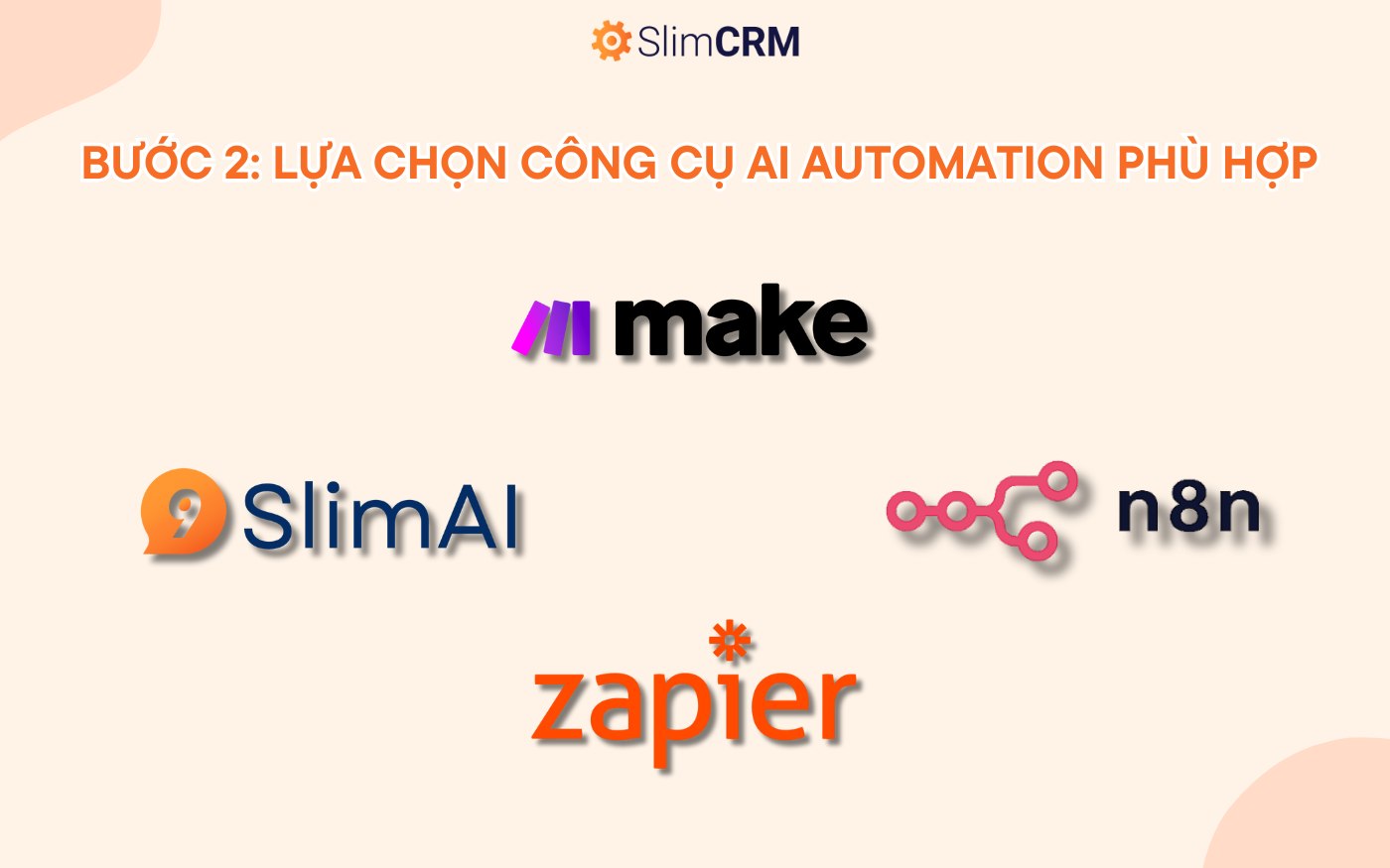 Hướng dẫn triển khai AI Automation bước 2