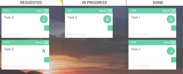 Kanban là gì? 6 nguyên tắc áp dụng phương pháp Kanban trong quản lý công việc