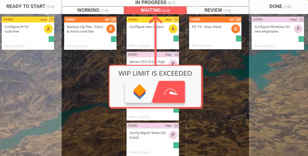Kanban là gì? 6 nguyên tắc áp dụng phương pháp Kanban trong quản lý công việc