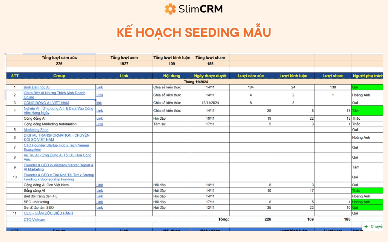 kế hoạch seeding facebook