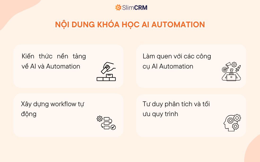 nội dung Khóa Học AI Automation