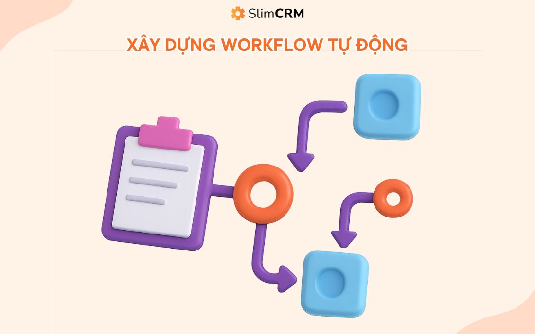 Khóa Học AI Automation