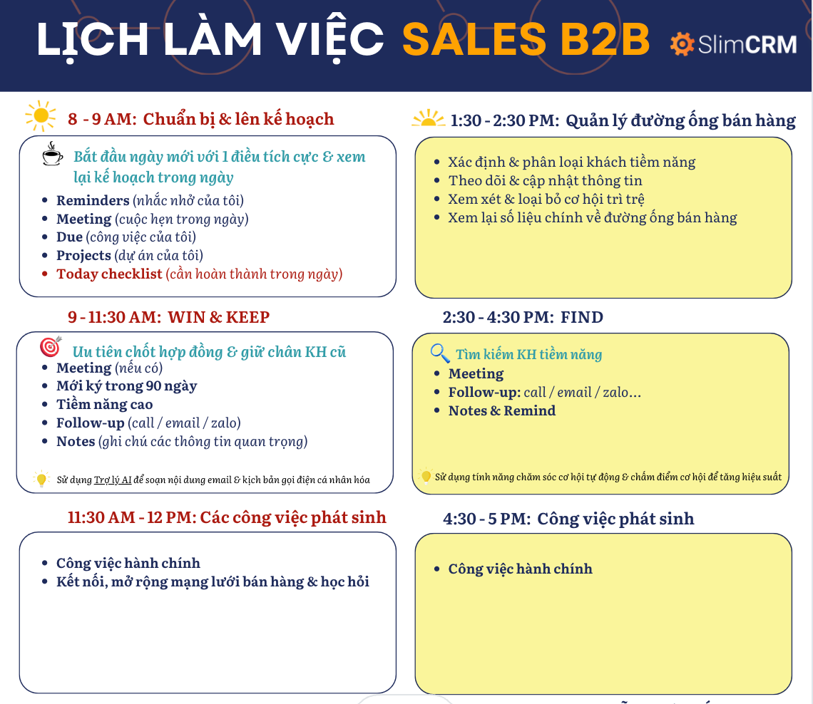 Mẫu lịch làm việc chuẩn cho nhân viên bán hàng B2B