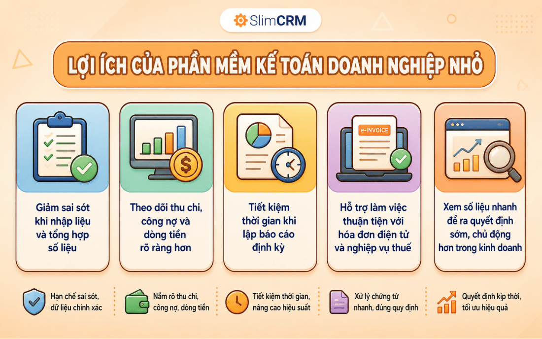 lợi ích phần mềm kế toán doanh nghiệp nhỏ