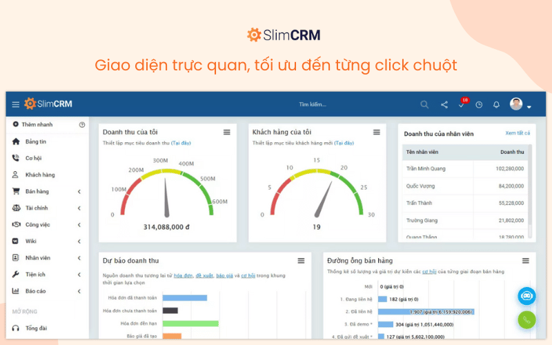 Giao diện trực quan, đơn giản