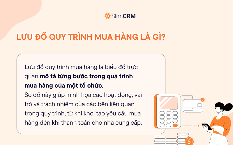 Lưu đồ quy trình mua hàng là gì?