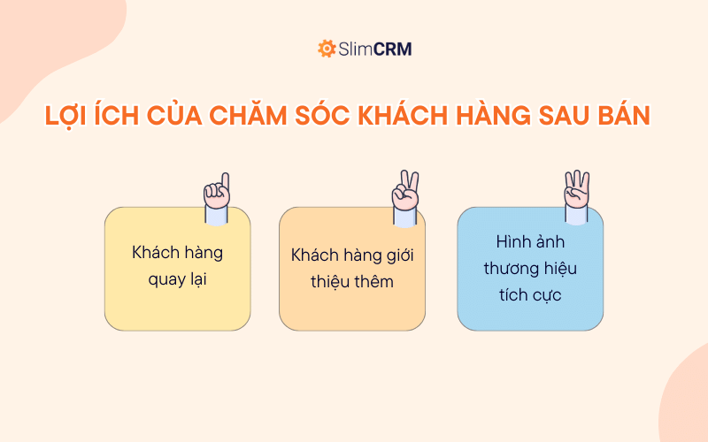 Lợi ích của chăm sóc khách hàng sau bán