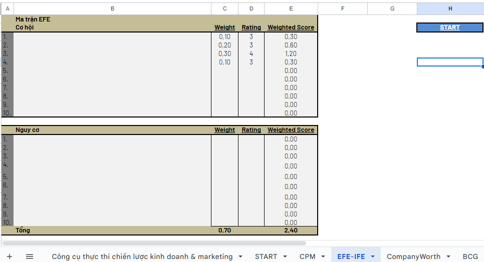 Mẫu excel ma trận EFE