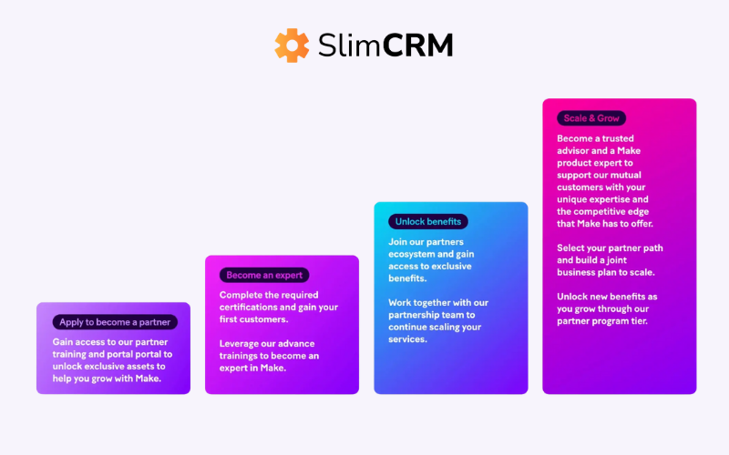 make-partner-training-certification-1
