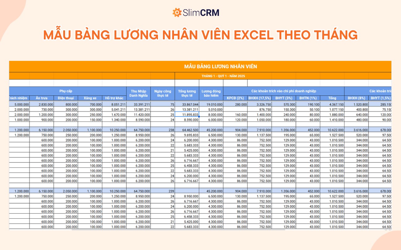 Mẫu bảng lương nhân viên excel theo tháng