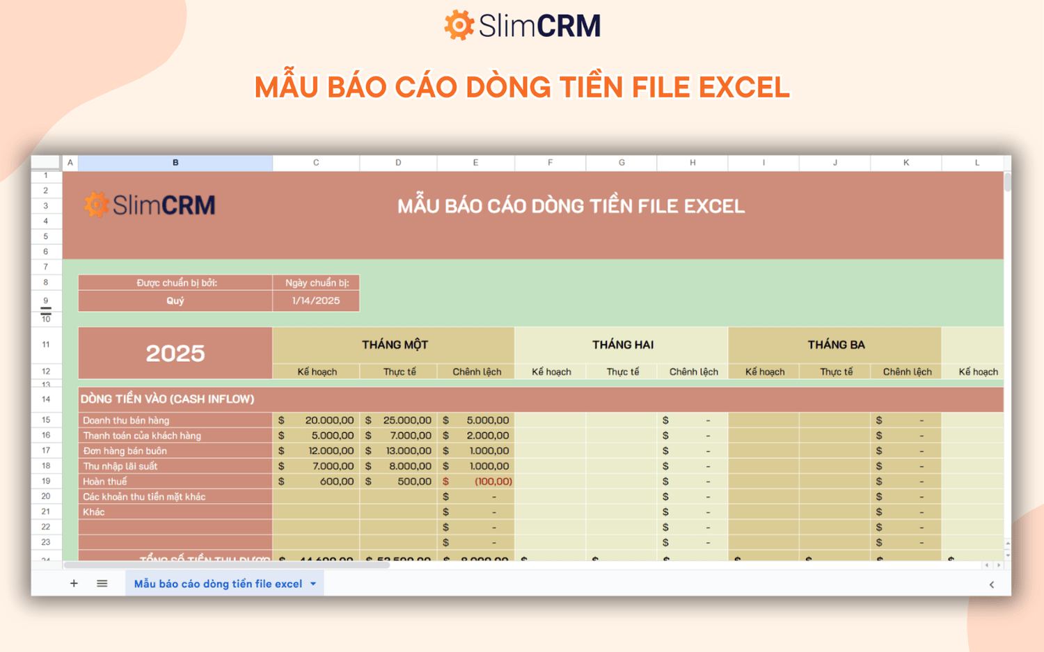 mẫu báo cáo dòng tiền file excel