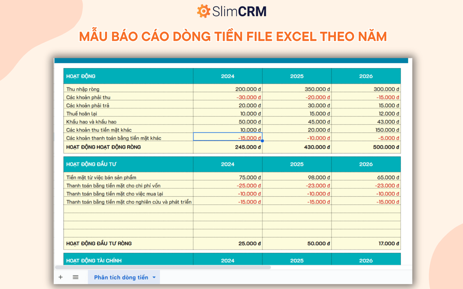 mẫu báo cáo dòng tiền file excel