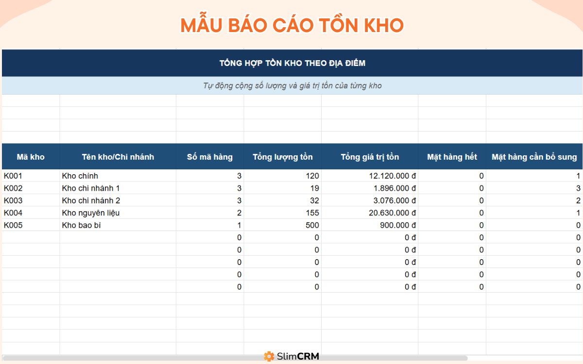 mẫu báo cáo hàng tồn kho bằng excel