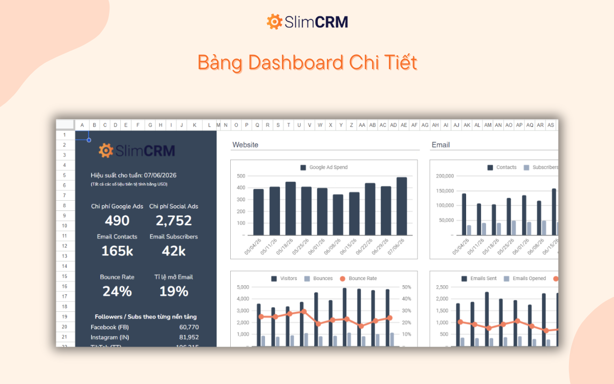 Mẫu báo cáo hiệu quả chiến dịch quảng cáo