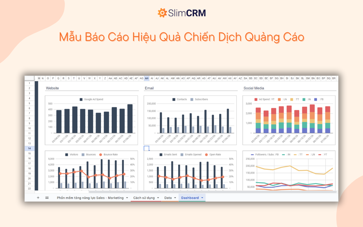 Mẫu báo cáo hiệu quả chiến dịch quảng cáo