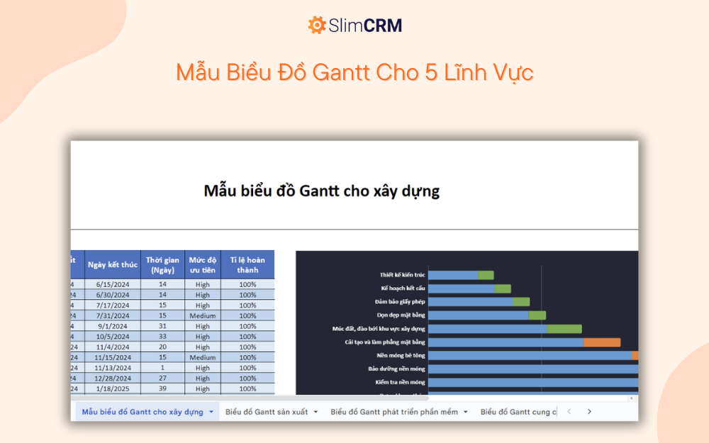 Mẫu báo cáo sản xuất 12