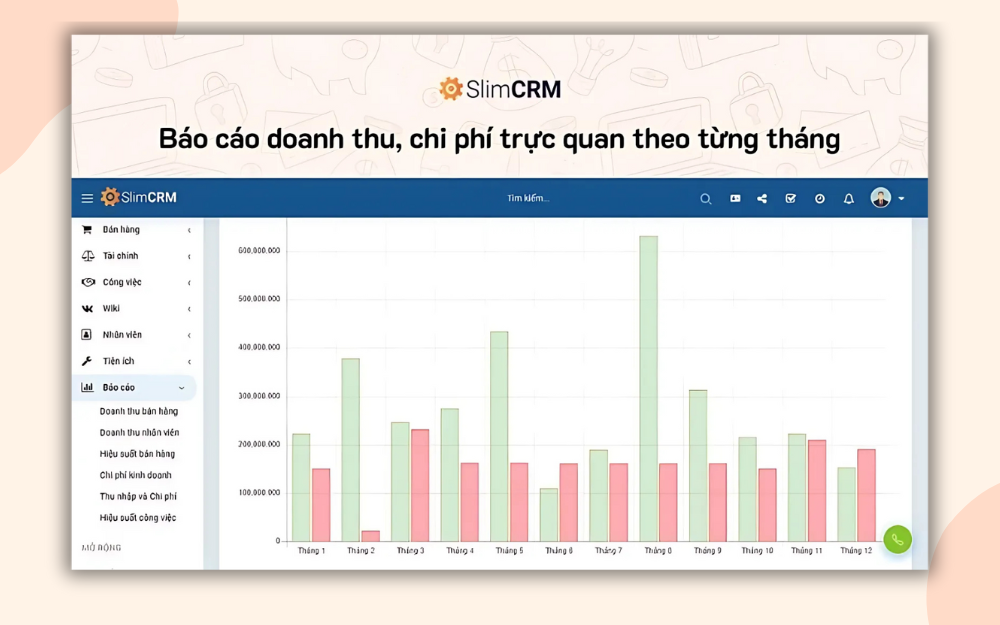 Mẫu báo cáo sản xuất 13