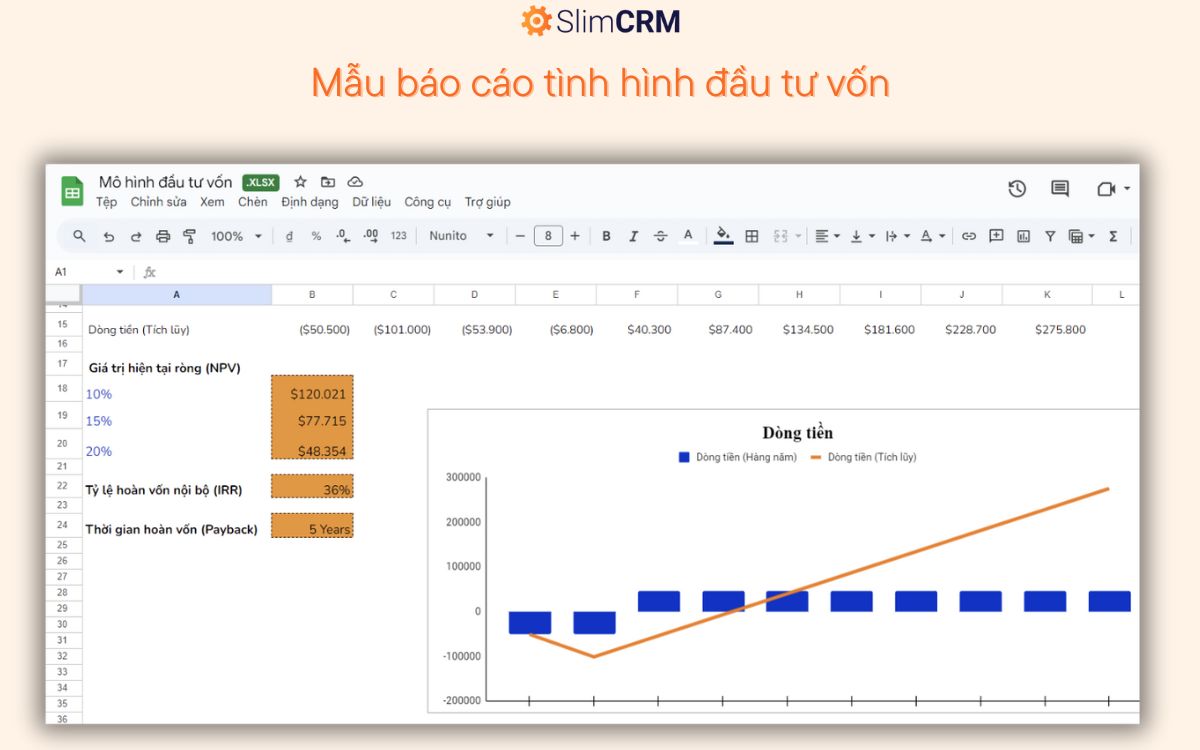 Mẫu báo cáo tình hình huy động vốn