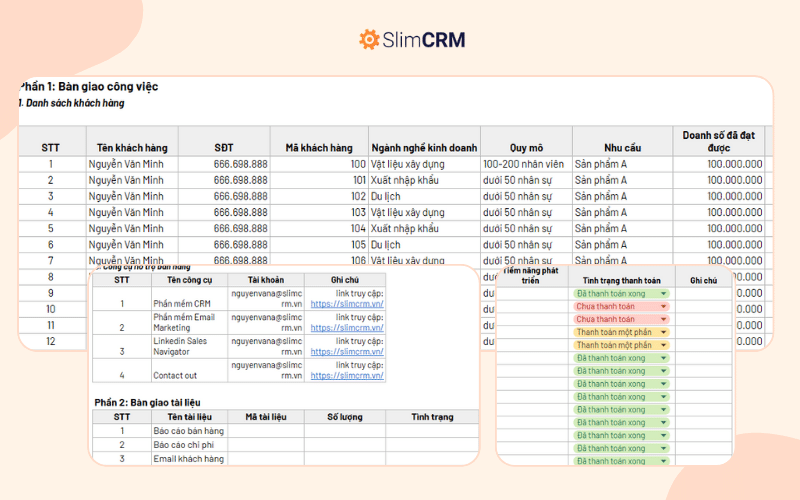 Biên bản bàn giao công việc cho sales