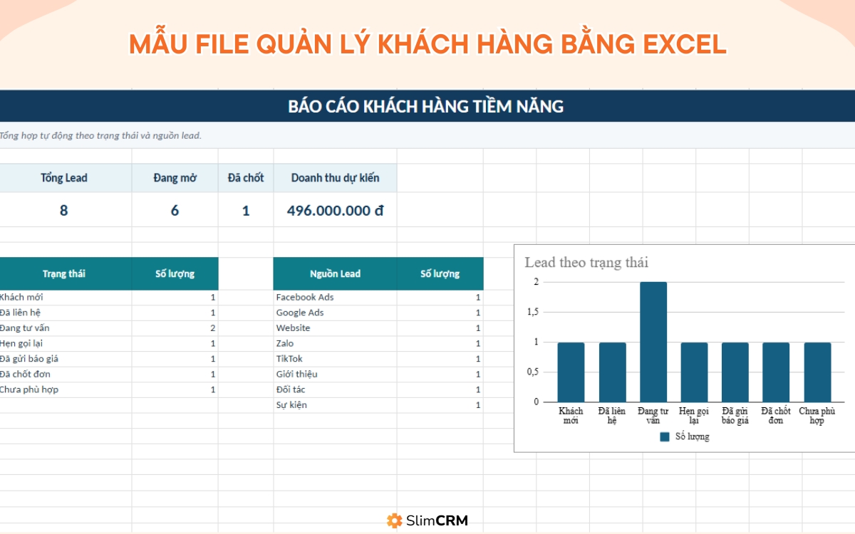 Mẫu file quản lý khách hàng bằng excel