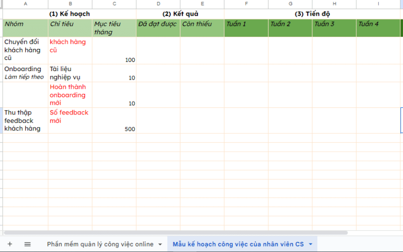 mẫu lập kế hoạch công việc bằng excel cho nhân viên CSKH