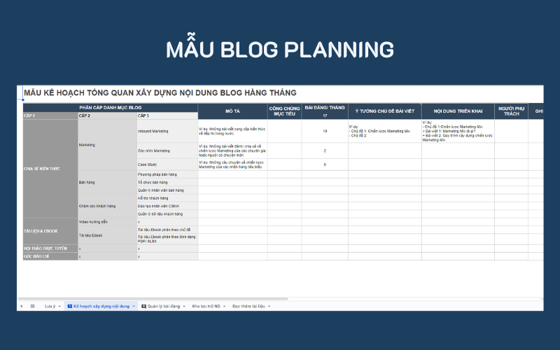 Mẫu kế hoạch content Marketing cho Blog