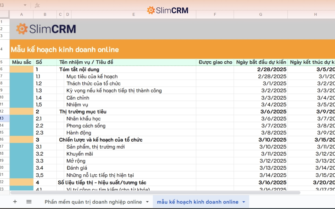 Mẫu kế hoạch kinh doanh online