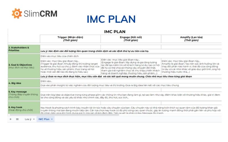Mẫu kế hoạch truyền thông IMC plan