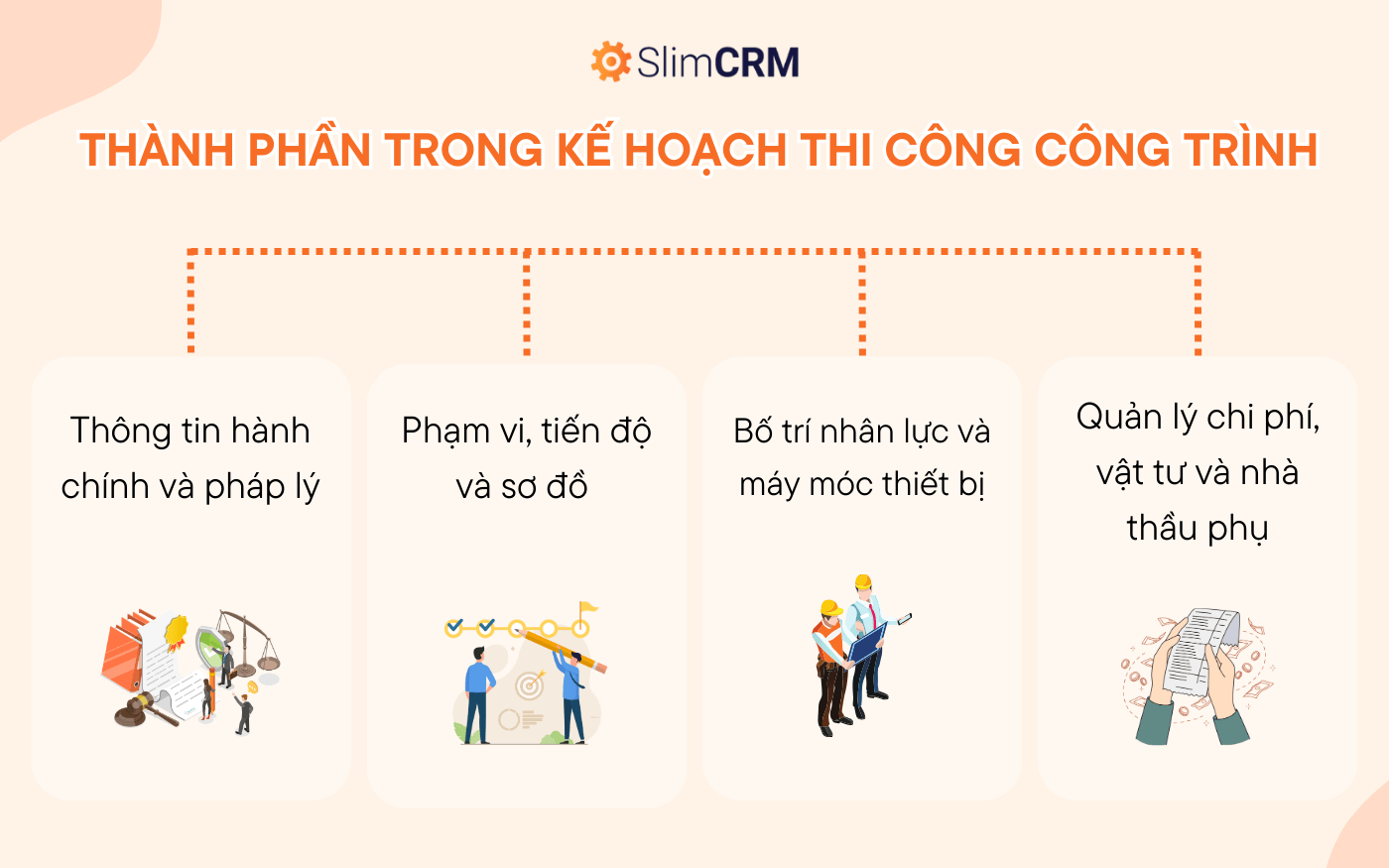 Mẫu lập kế hoạch thi công xây dựng 2