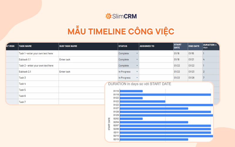 Mẫu timeline quản lý công việc, dự án