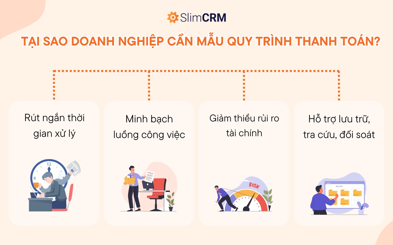 lợi ích mẫu quy trình thanh toán