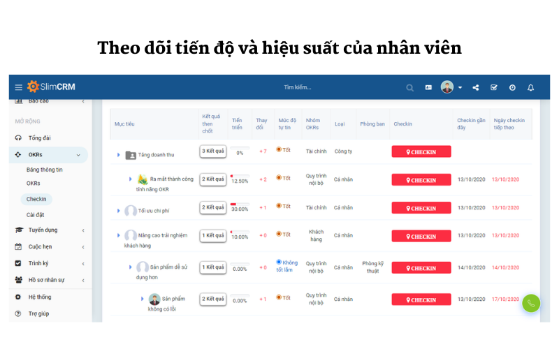 Theo dõi tiến độ và hiệu suất nhân viên