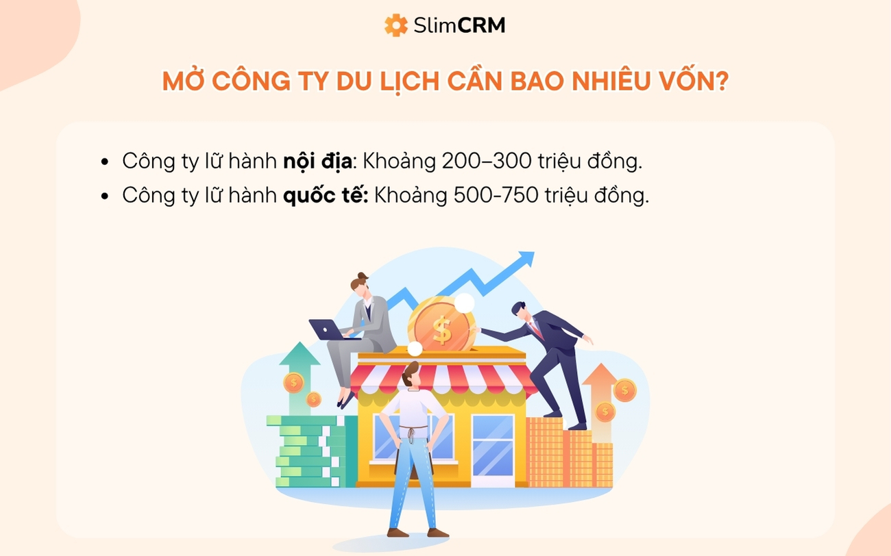 Mở công ty du lịch cần bao nhiêu vốn