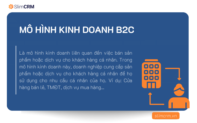 Mô hình kinh doanh B2C là gì?