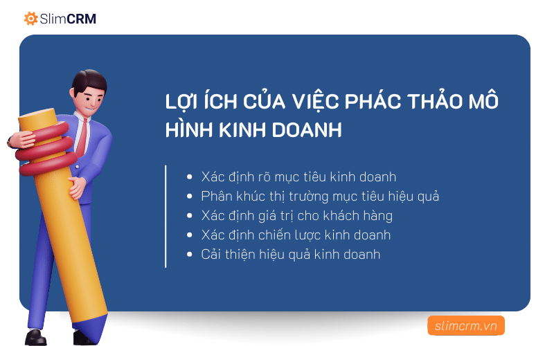 Lợi ích của việc phác thảo mô hình kinh doanh