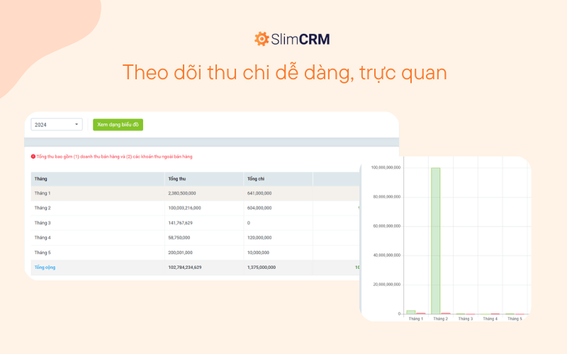  Theo dõi thu chi trên SlimCRM