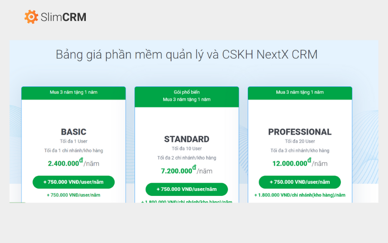 Giá thành của NextX CRM 