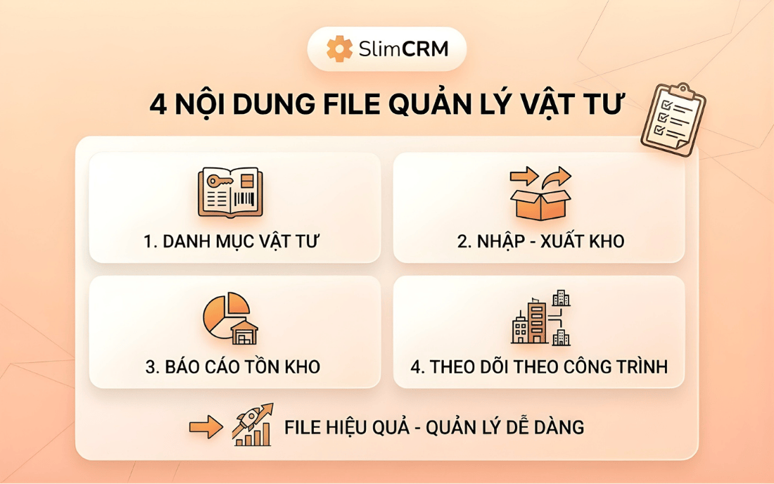 Nội dung bảng theo dõi vật tư công trình