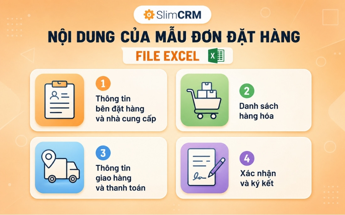 Nội dung của mẫu đơn đặt hàng file Excel