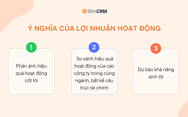 Ý nghĩa của lợi nhuận hoạt động