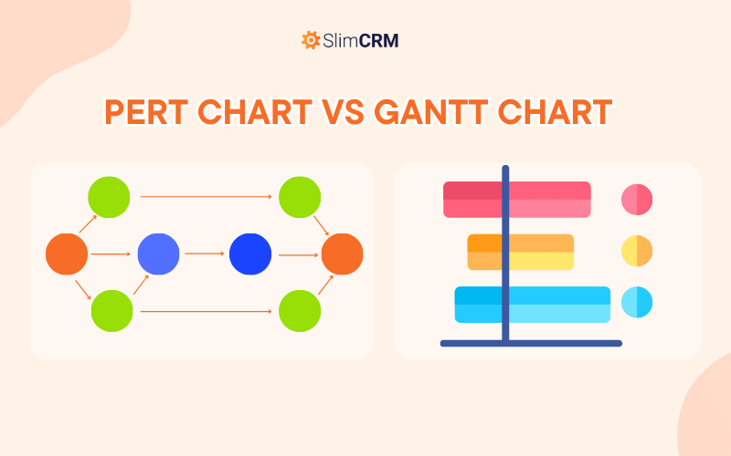 PERT chart vs Gantt Chart