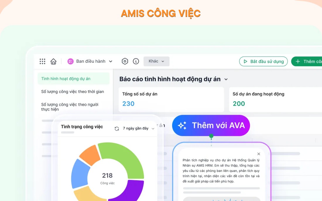 Phần mềm quản lý báo cáo công việc