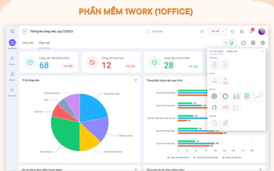 Phần mềm báo cáo công việc