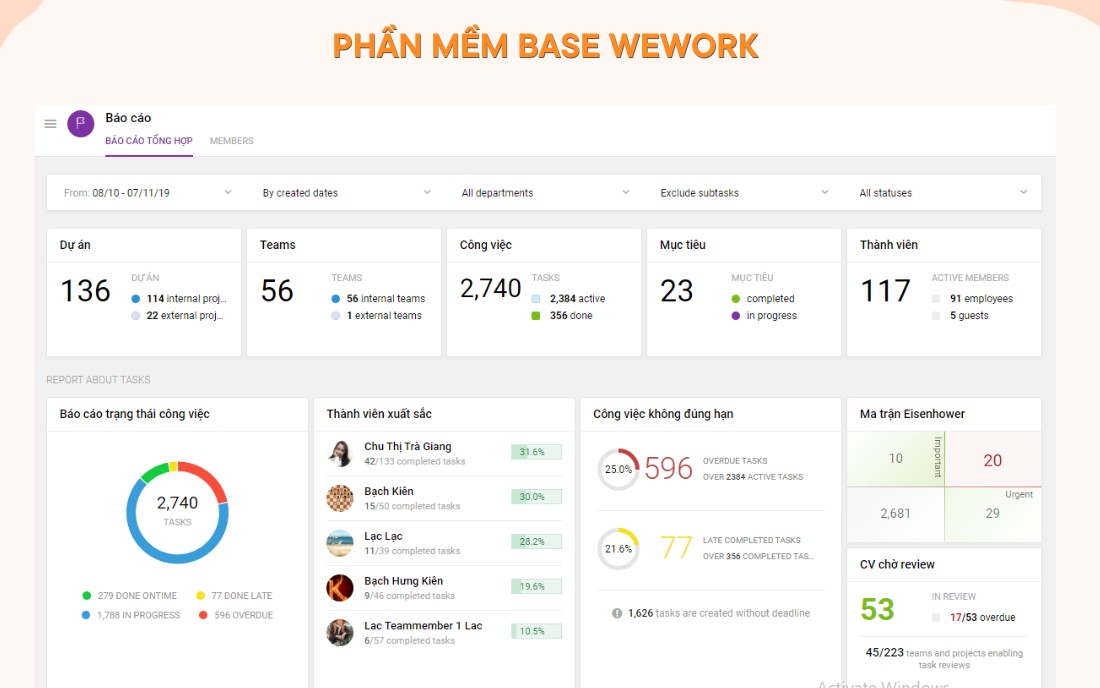 Phần mềm báo cáo công việc