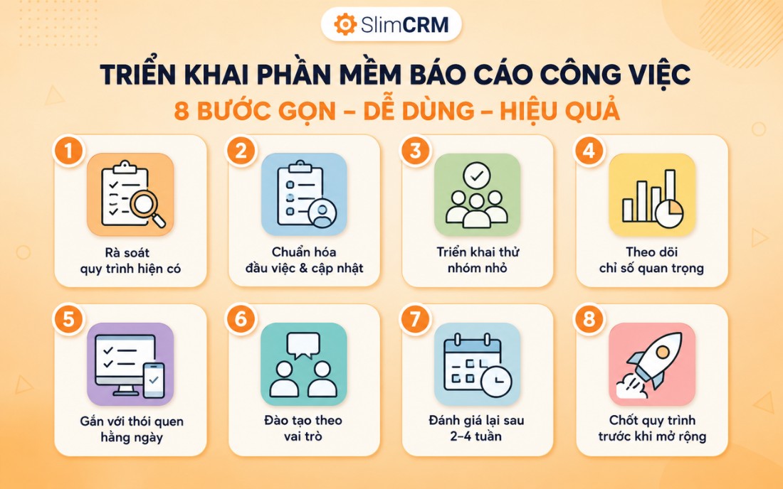 cách triển khai phần mềm báo cáo công việc