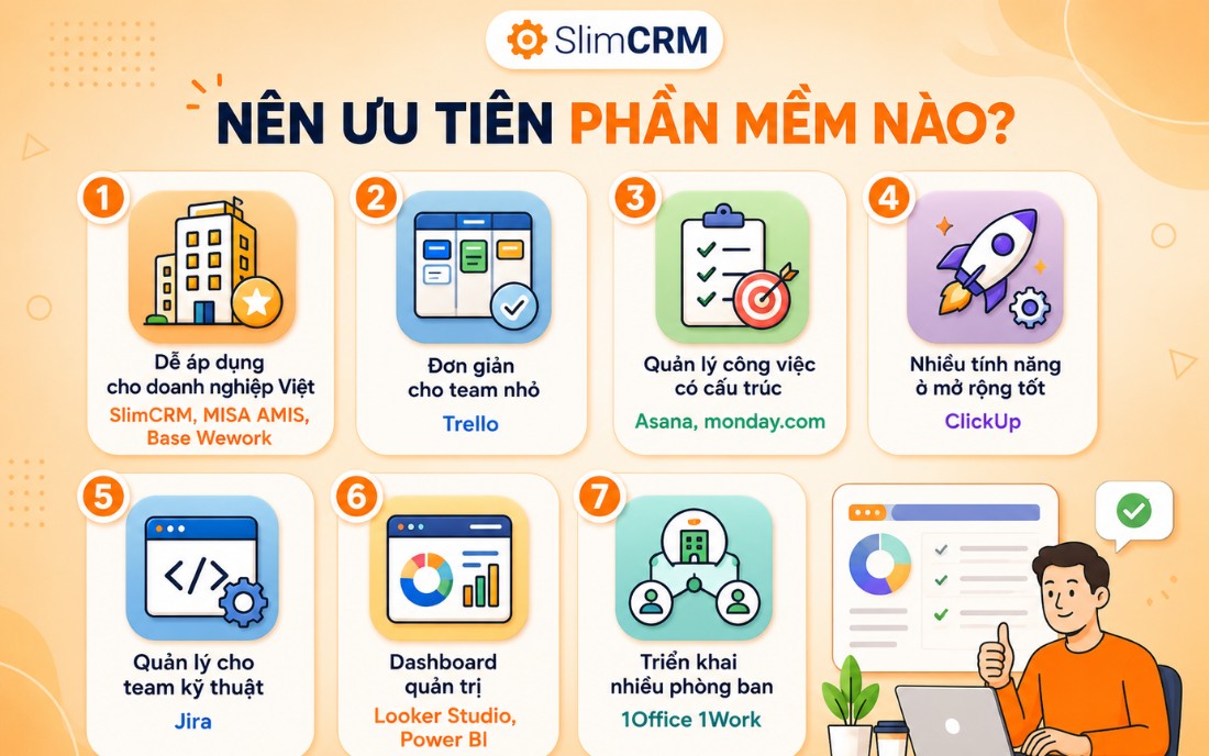 Nên chọn phần mềm báo cáo công việc nào